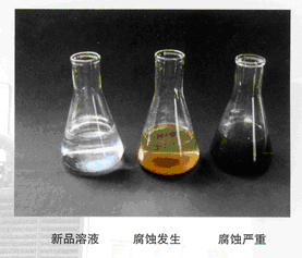 溴化锂溶液再生换新