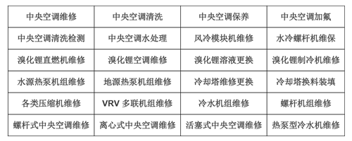 中央空调与制冷项目集成的服务项目