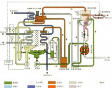 溴化锂制冷机原理图